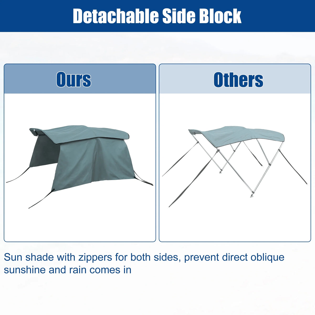 600D 3 Bow Bimini Top Canvas Cover with Detachable Side Blocks Storage Boot Gray U7447