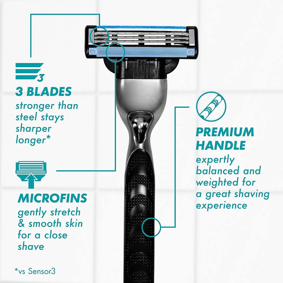 Mach3 Razor Handle + 5 Blade Refills F268681
