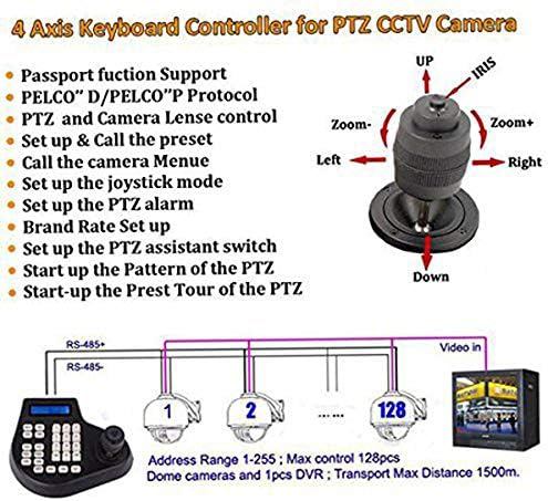 PTZ Speed Dome Camera Controller with 4D Joystick and RS485 Input G10241
