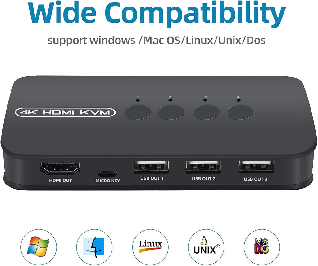 4 Ports HDMI USB KVM Switch with 4 KVM Cables X72192