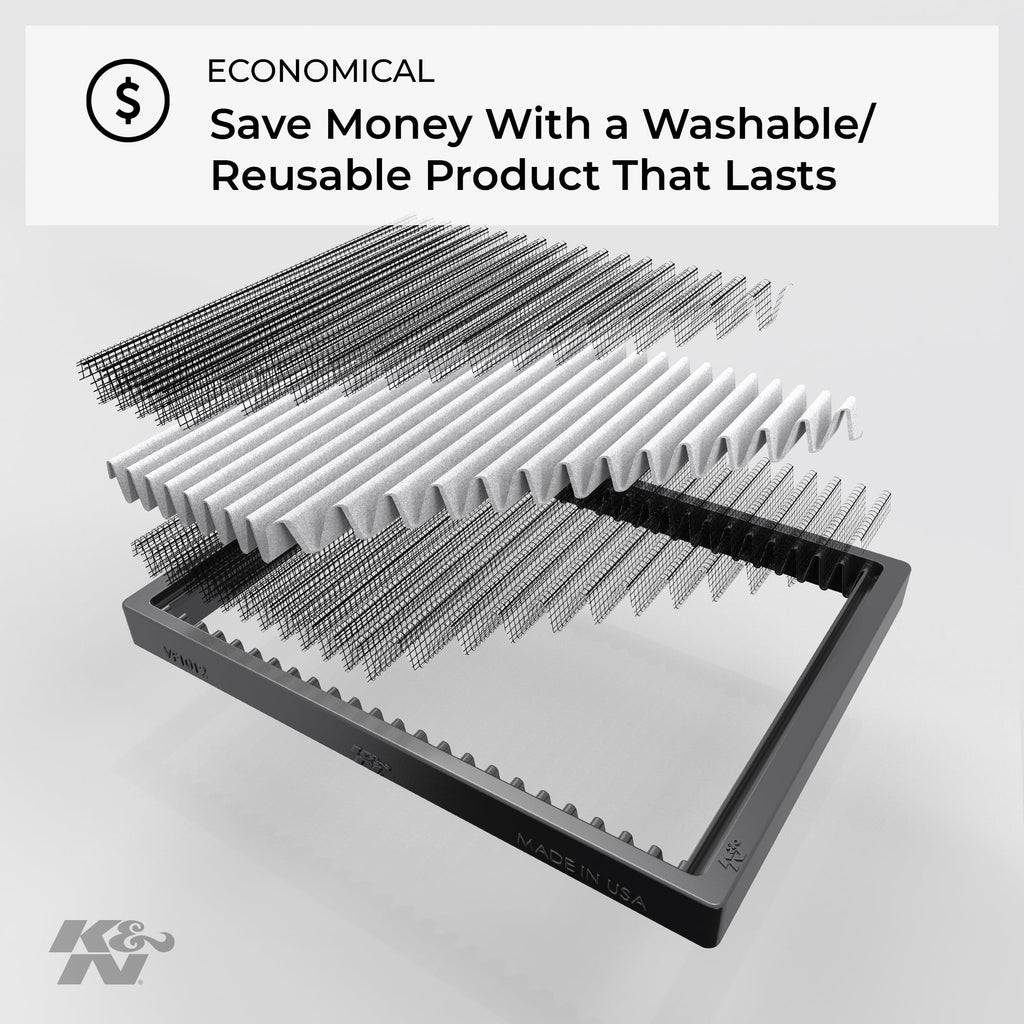 Washable and Reusable Cabin Air Filter T18173