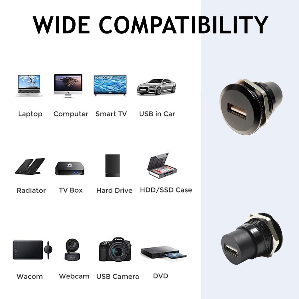 USB 2.0 Panel Mount Coupler Female to Female Bulkhead Adapter with Dustcap S754220