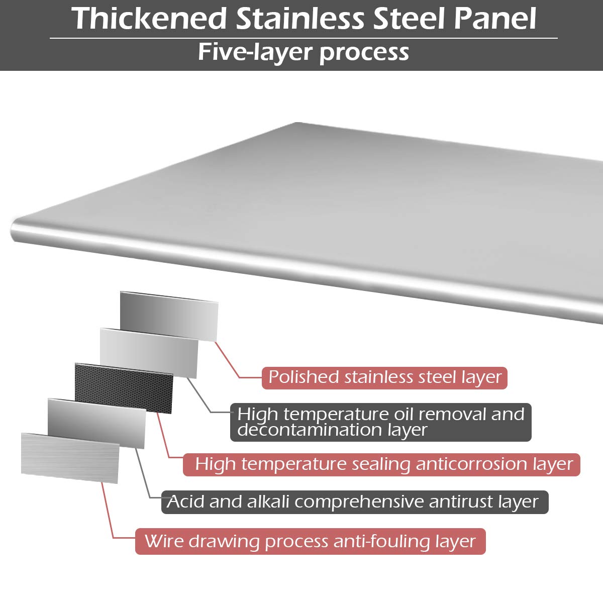 36 × 24 Inches Stainless Steel Work Prep Table with 4 Caster Wheels and Adjustable Lower Galvanized Shelf C8132