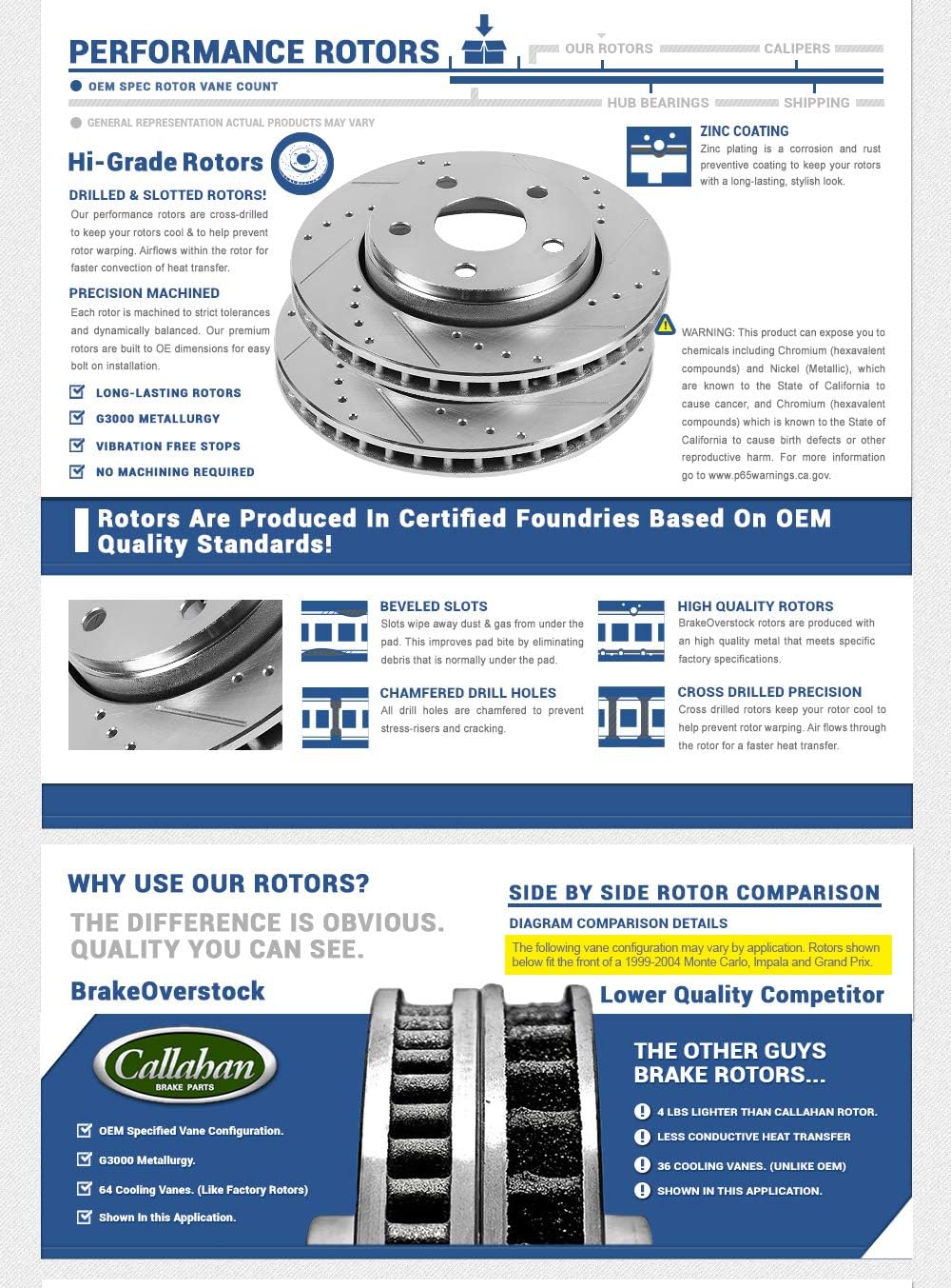 276 mm Rotors Set for Chevrolet HHR J7177