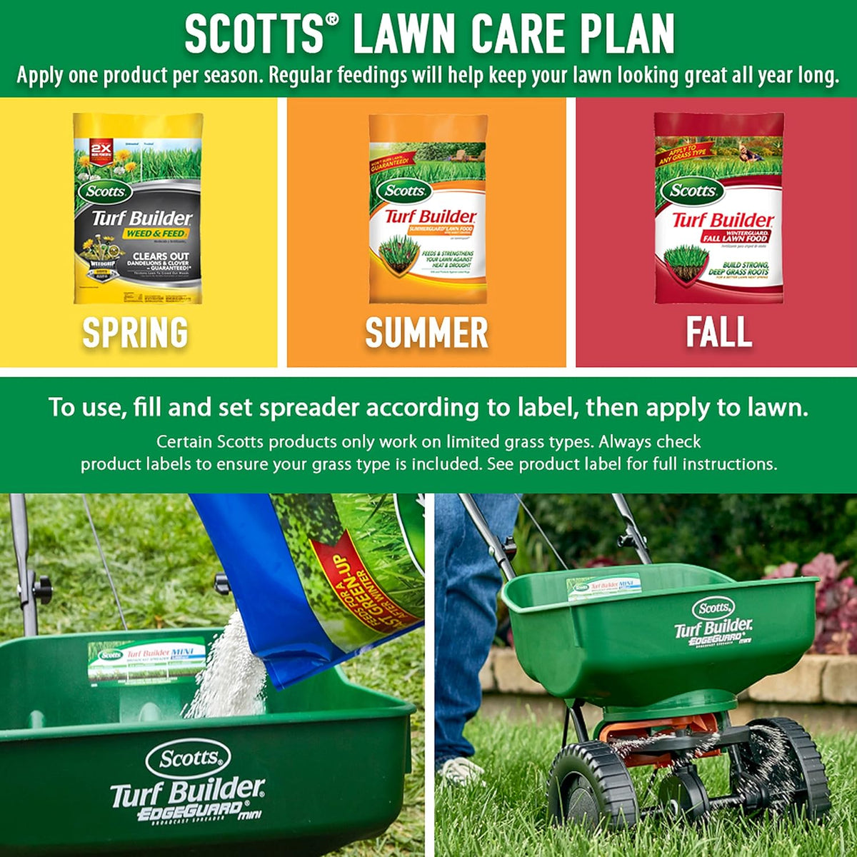 Lawn Care Plan Northern Small Yard (3-Part) Pack of 2 R499