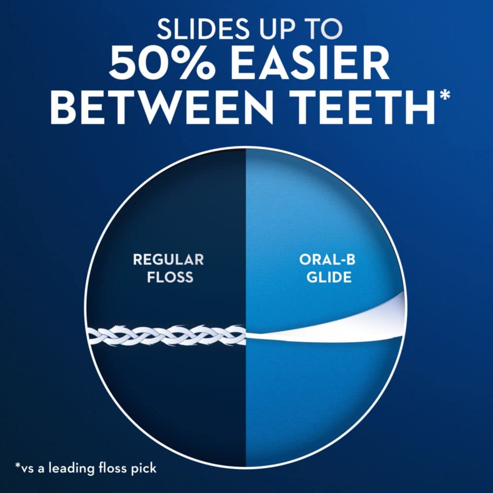 30 Count Floss Picks G4032