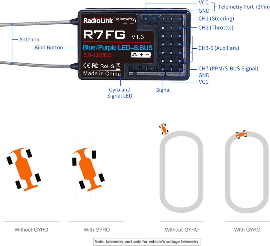 7 Channel 2.4GHz RC Car Receiver Pack of 2 A84318