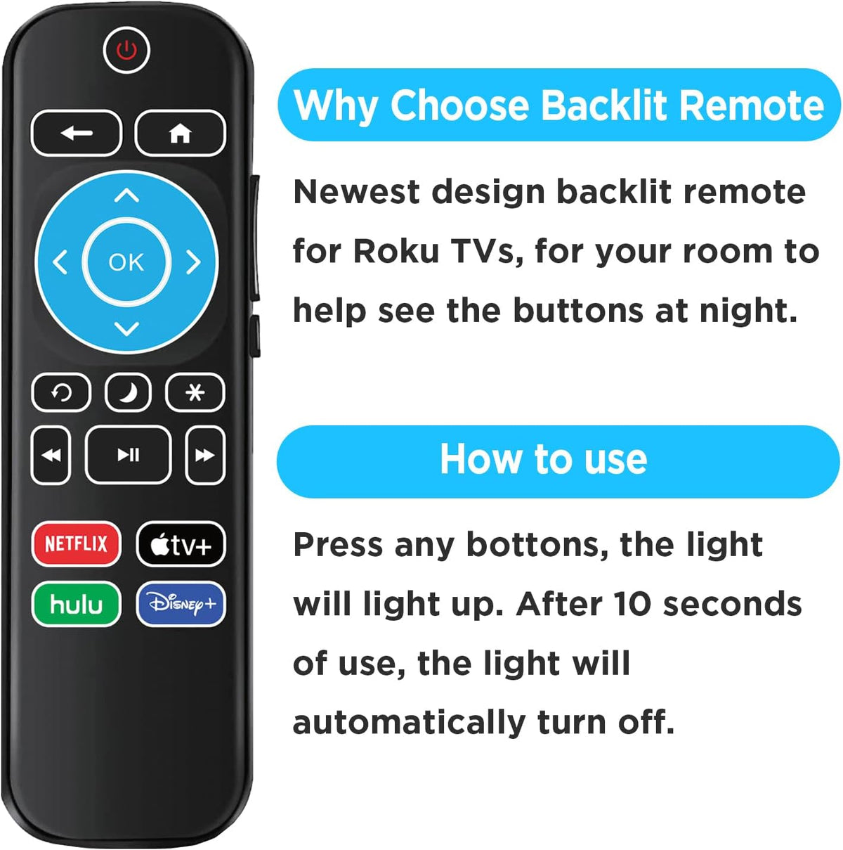 Remote Replacement for Roku TV B409706