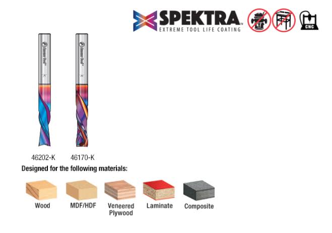 2-pc Solid Carbide CNC Router Bit Pack, 1/4 inch Shank S767519