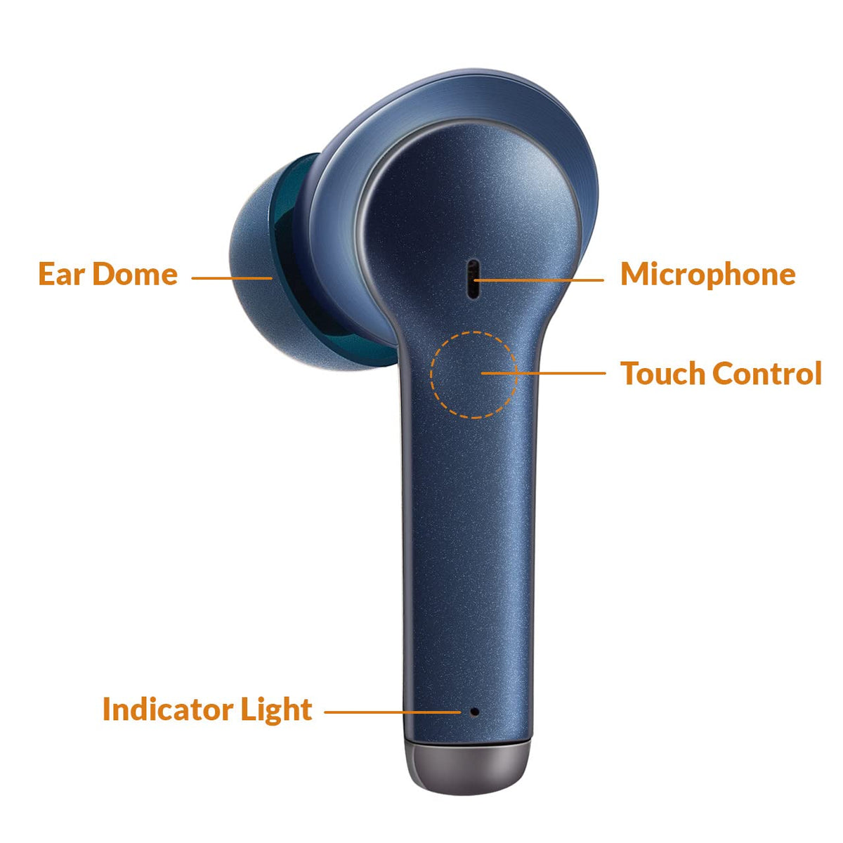 Bluetooth Hearing Amplifier with Bluetooth Connection S28649