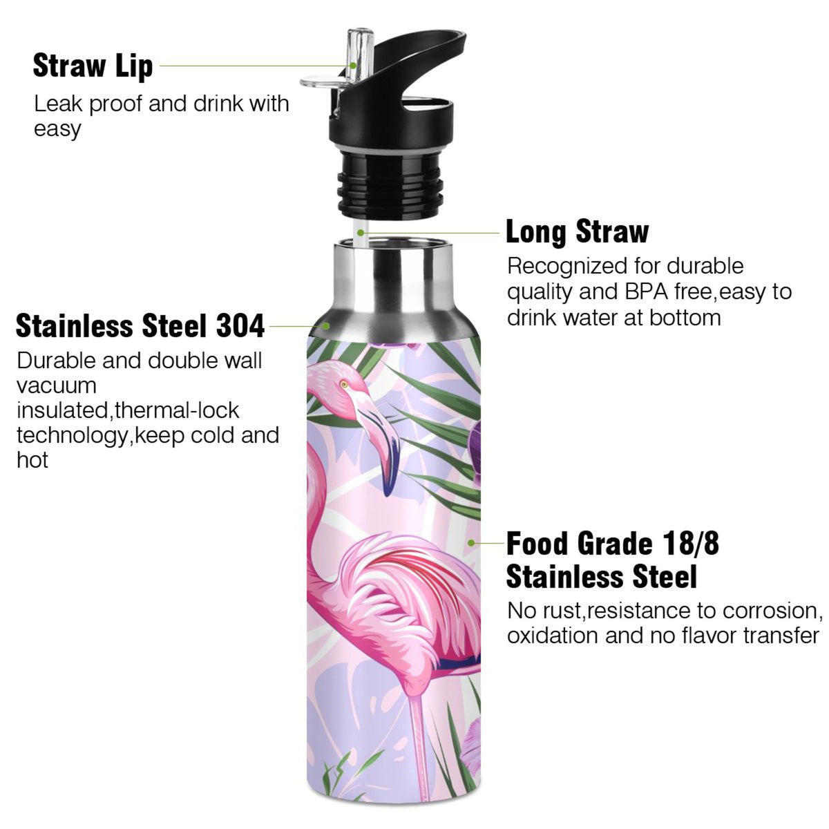 20 oz Insulated Stainless Steel Water Bottle with Straw Lid U4106