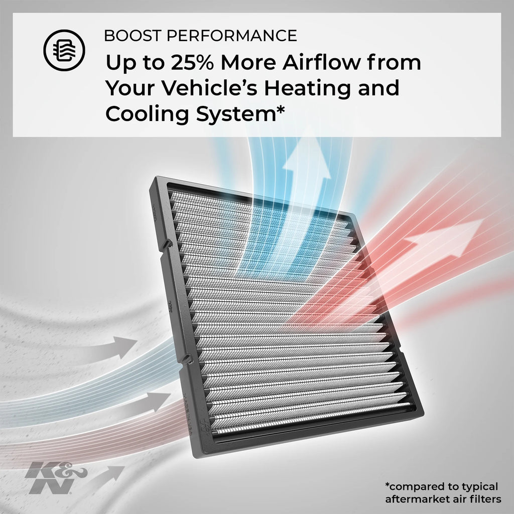 Washable and Reusable Cabin Air Filter T18173